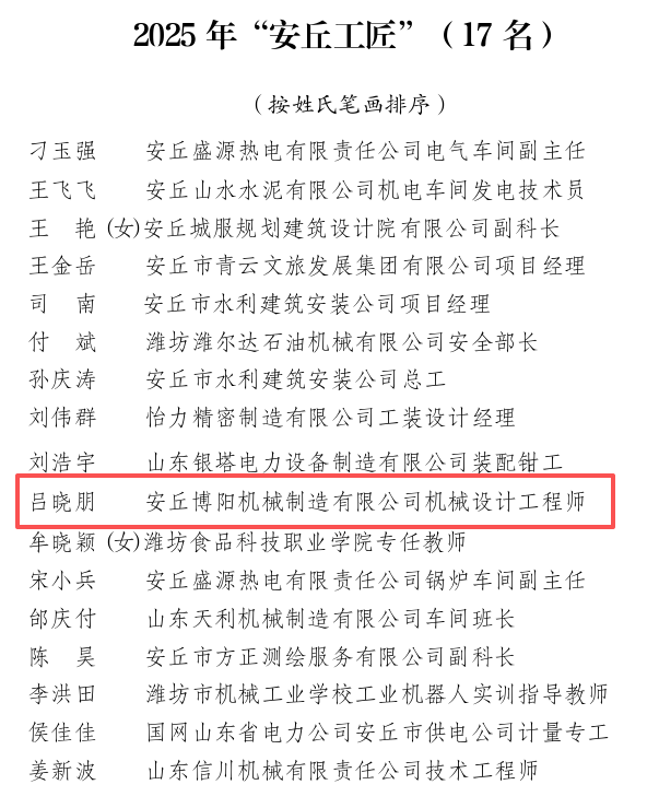 【博陽機械】喜報!熱烈祝賀機械設計工程師呂曉朋榮獲2025年“安丘工匠”稱號